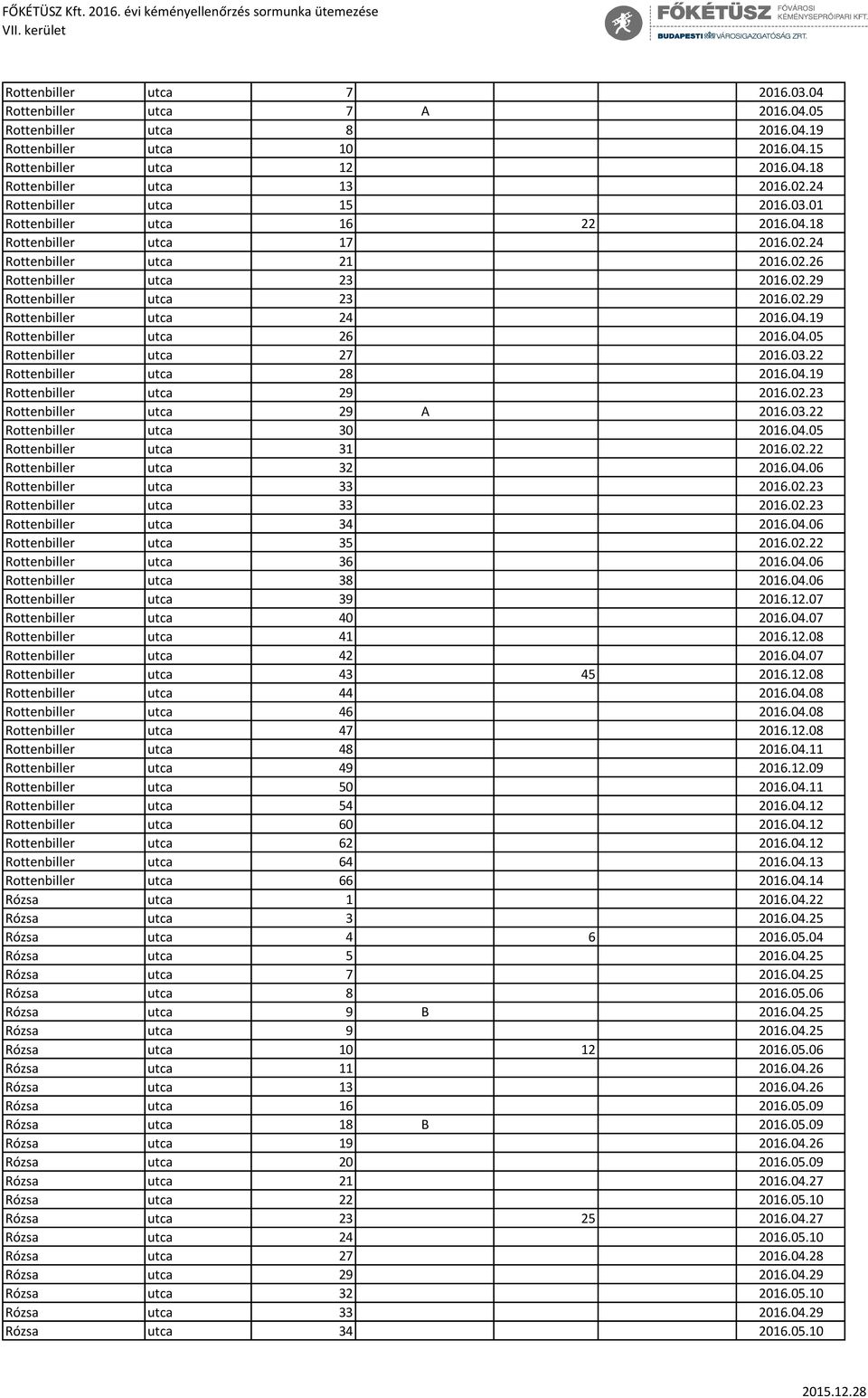 04.19 Rottenbiller utca 26 2016.04.05 Rottenbiller utca 27 2016.03.22 Rottenbiller utca 28 2016.04.19 Rottenbiller utca 29 2016.02.23 Rottenbiller utca 29 A 2016.03.22 Rottenbiller utca 30 2016.04.05 Rottenbiller utca 31 2016.