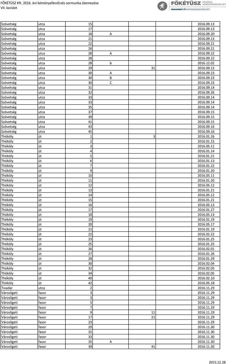 09.14 Szövetség utca 32 2016.09.26 Szövetség utca 33 2016.09.14 Szövetség utca 33 2016.09.14 Szövetség utca 35 2016.09.14 Szövetség utca 37 2016.09.15 Szövetség utca 39 2016.09.15 Szövetség utca 41 2016.