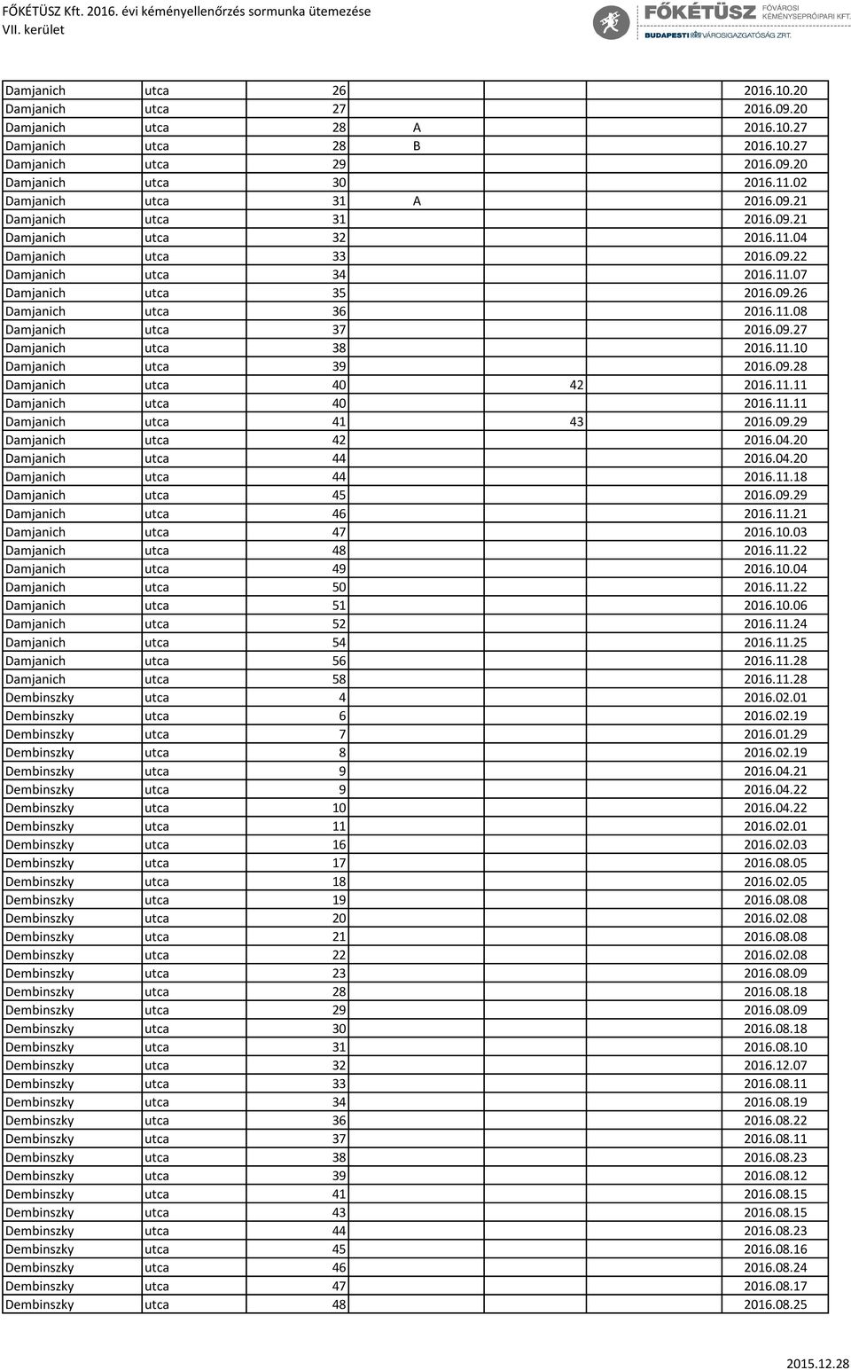 11.08 Damjanich utca 37 2016.09.27 Damjanich utca 38 2016.11.10 Damjanich utca 39 2016.09.28 Damjanich utca 40 42 2016.11.11 Damjanich utca 40 2016.11.11 Damjanich utca 41 43 2016.09.29 Damjanich utca 42 2016.