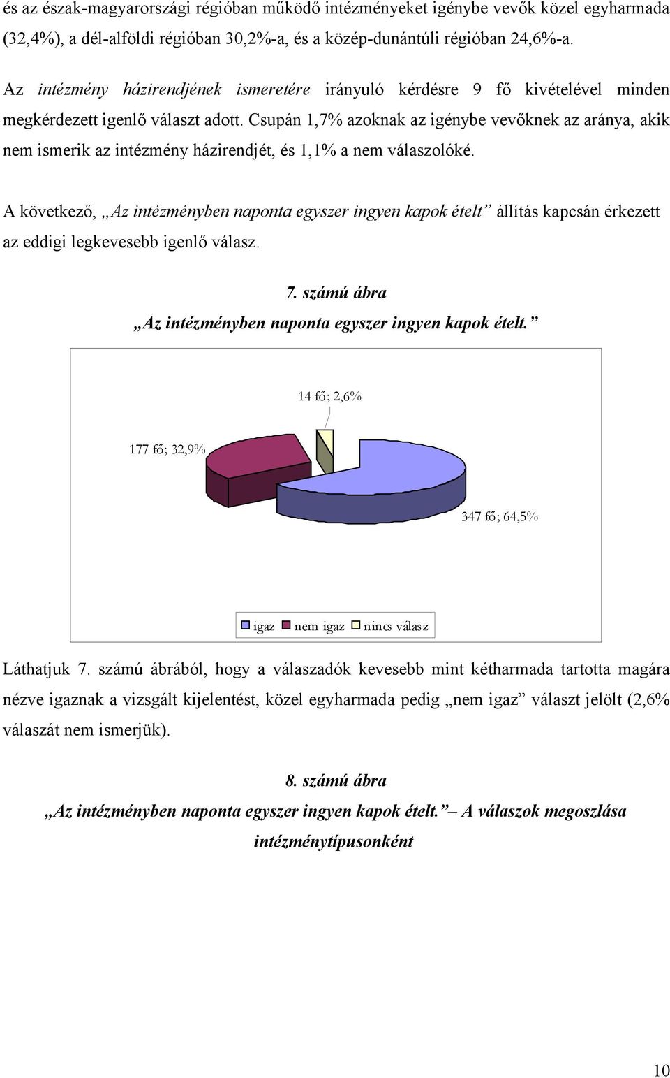 Csupán 1,7% azoknak az igénybe vevőknek az aránya, akik nem ismerik az intézmény házirendjét, és 1,1% a nem válaszolóké.