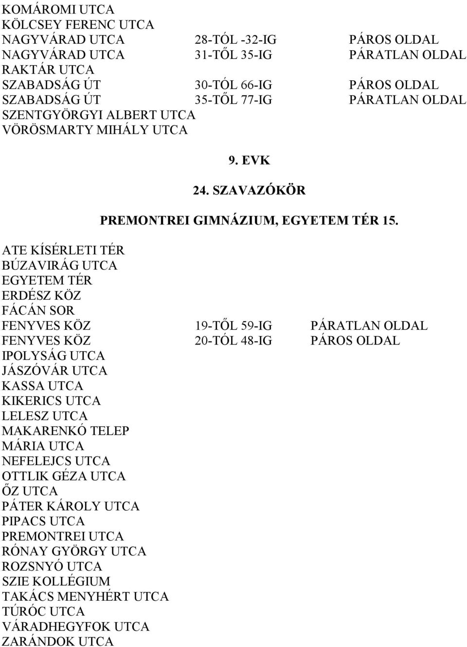 ATE KÍSÉRLETI TÉR BÚZAVIRÁG UTCA EGYETEM TÉR ERDÉSZ KÖZ FÁCÁN SOR FENYVES KÖZ 19-TİL 59-IG PÁRATLAN OLDAL FENYVES KÖZ 20-TÓL 48-IG PÁROS OLDAL IPOLYSÁG UTCA JÁSZÓVÁR UTCA KASSA UTCA