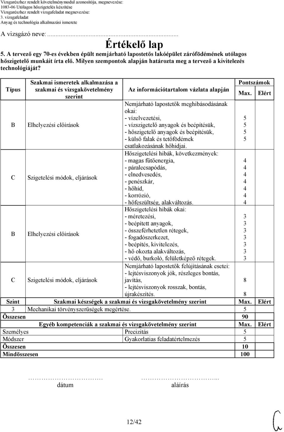 Típus Szakmai ismeretek alkalmazása a szakmai és vizsgakövetelmény szerint Elhelyezési előírások Elhelyezési előírások Az információtartalom vázlata alapján Nemjárható lapostetők meghibásodásának