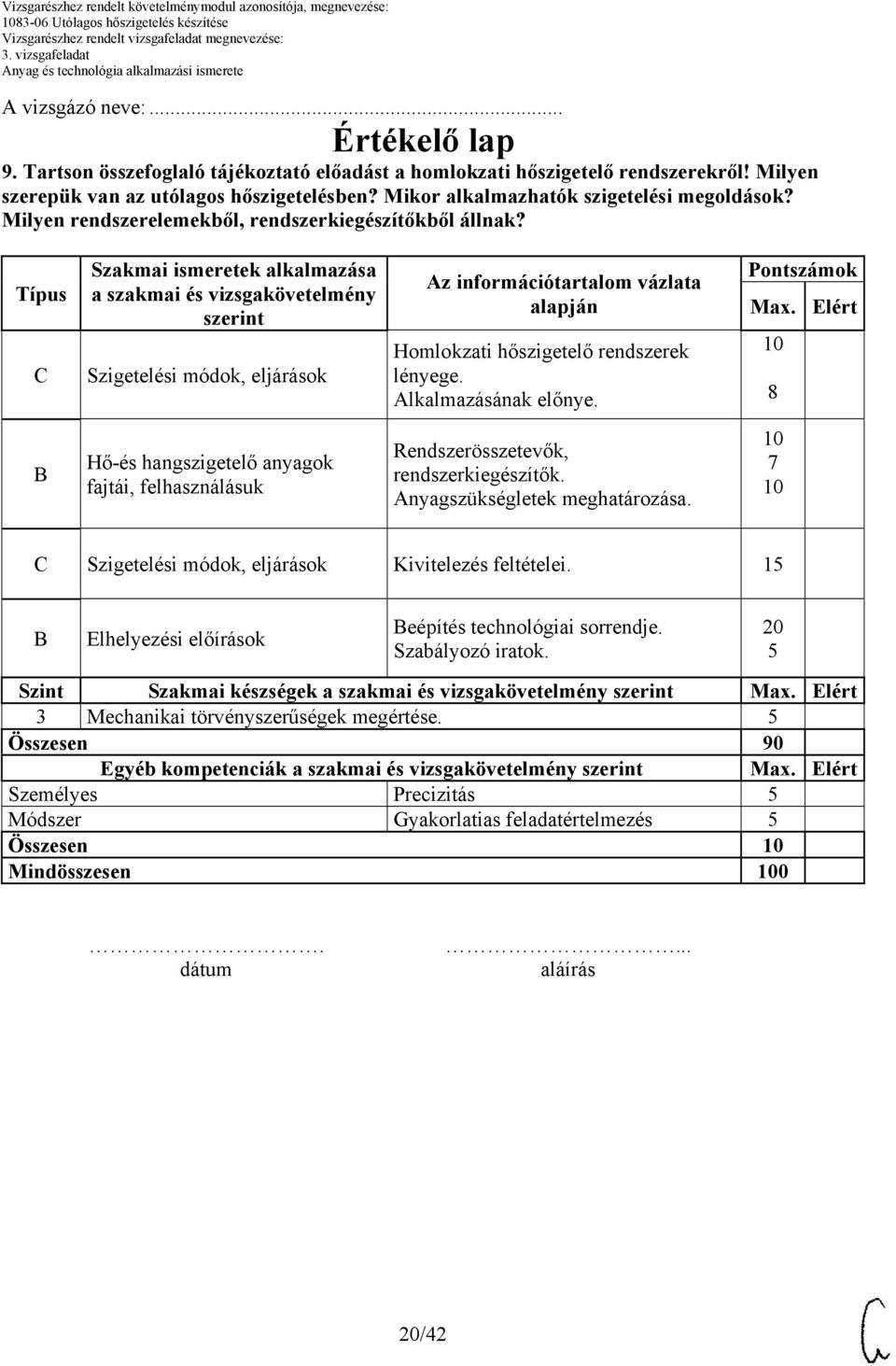 Típus Szakmai ismeretek alkalmazása a szakmai és vizsgakövetelmény szerint Az információtartalom vázlata alapján Homlokzati hőszigetelő rendszerek lényege. Alkalmazásának előnye. Pontszámok Max.