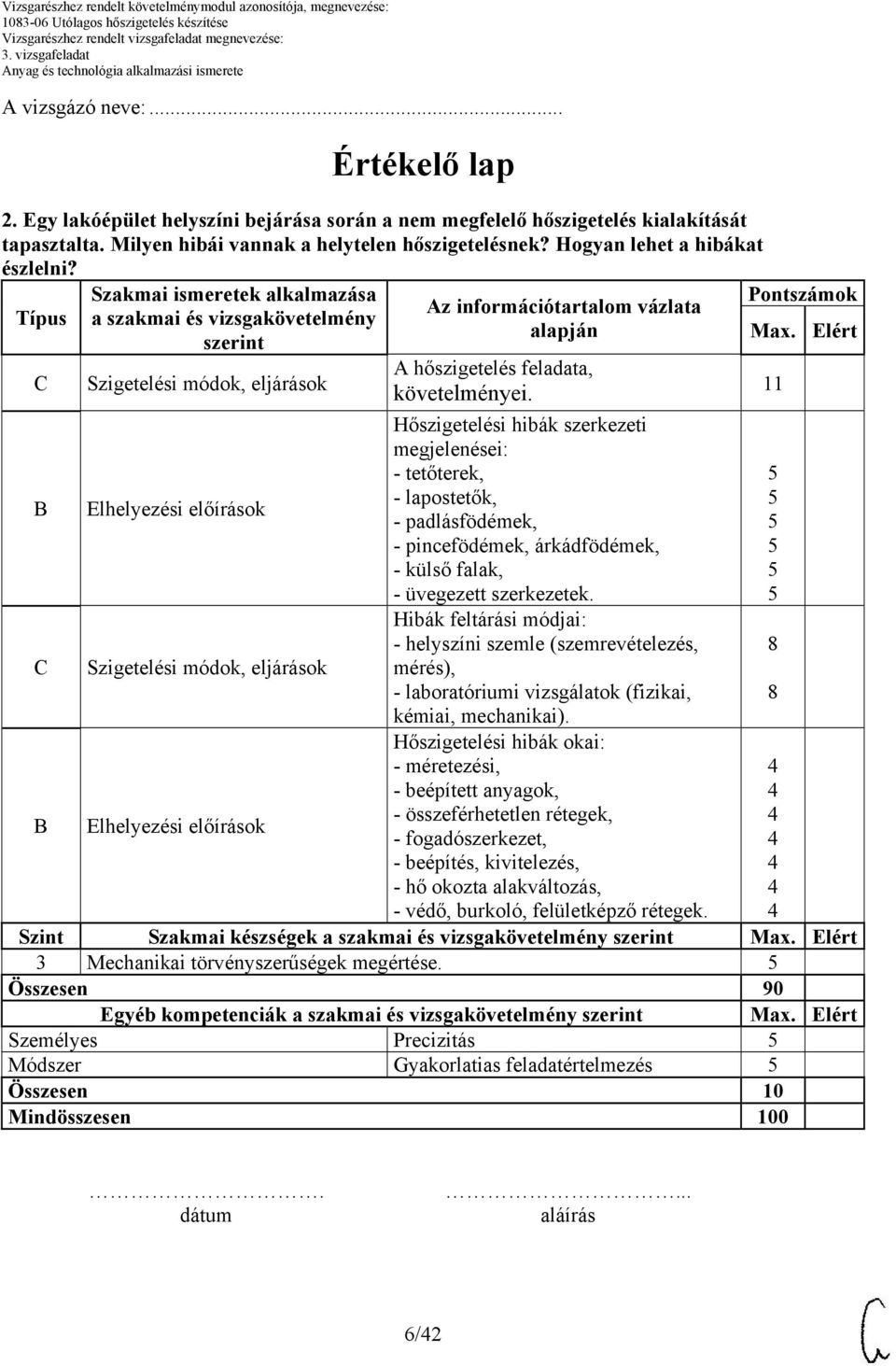 Típus Szakmai ismeretek alkalmazása a szakmai és vizsgakövetelmény szerint Elhelyezési előírások Elhelyezési előírások Az információtartalom vázlata alapján A hőszigetelés feladata, követelményei.