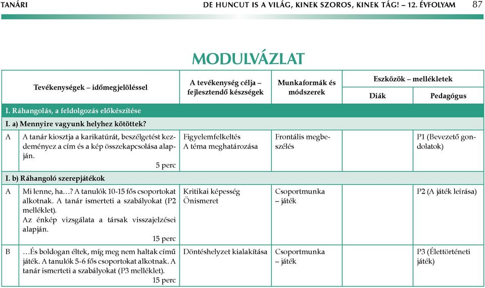 b) Ráhangoló szerepjátékok A Mi lenne, ha? A tanulók 10-15 fős csoportokat alkotnak. A tanár ismerteti a szabályokat (P2 melléklet). Az énkép vizsgálata a társak visszajelzései alapján.