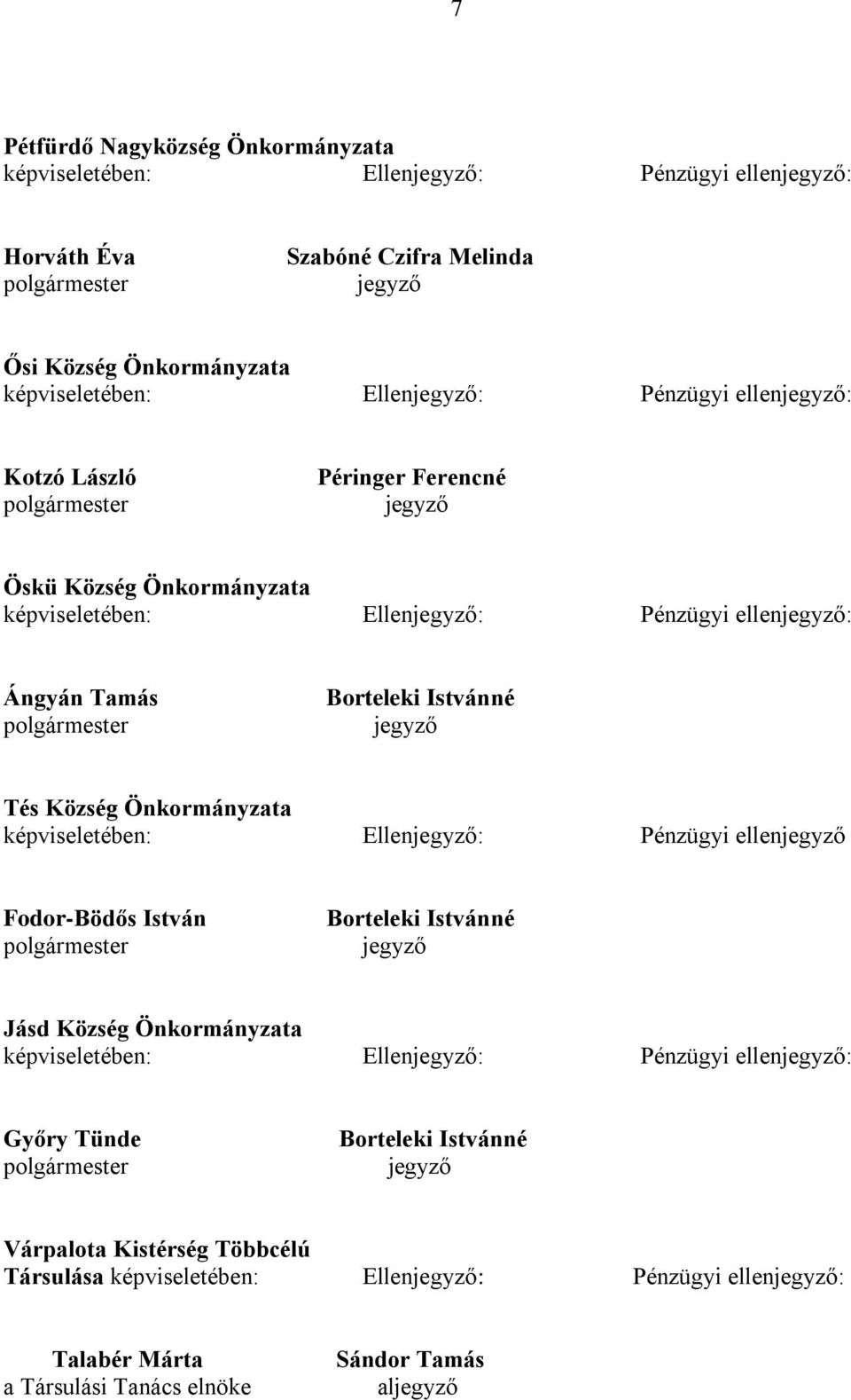 Önkormányzata képviseletében: Ellen: Pénzügyi ellen FodorBödős István Borteleki Istvánné Jásd Község Önkormányzata képviseletében: Ellen: Pénzügyi ellen: