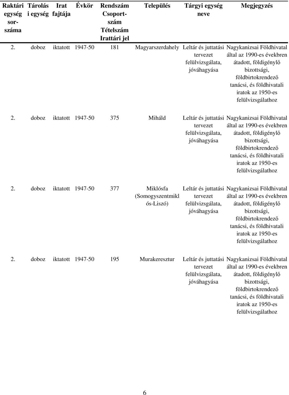 doboz iktatott 1947-50 377 Miklósfa (Somogyszentmikl ós-liszó)