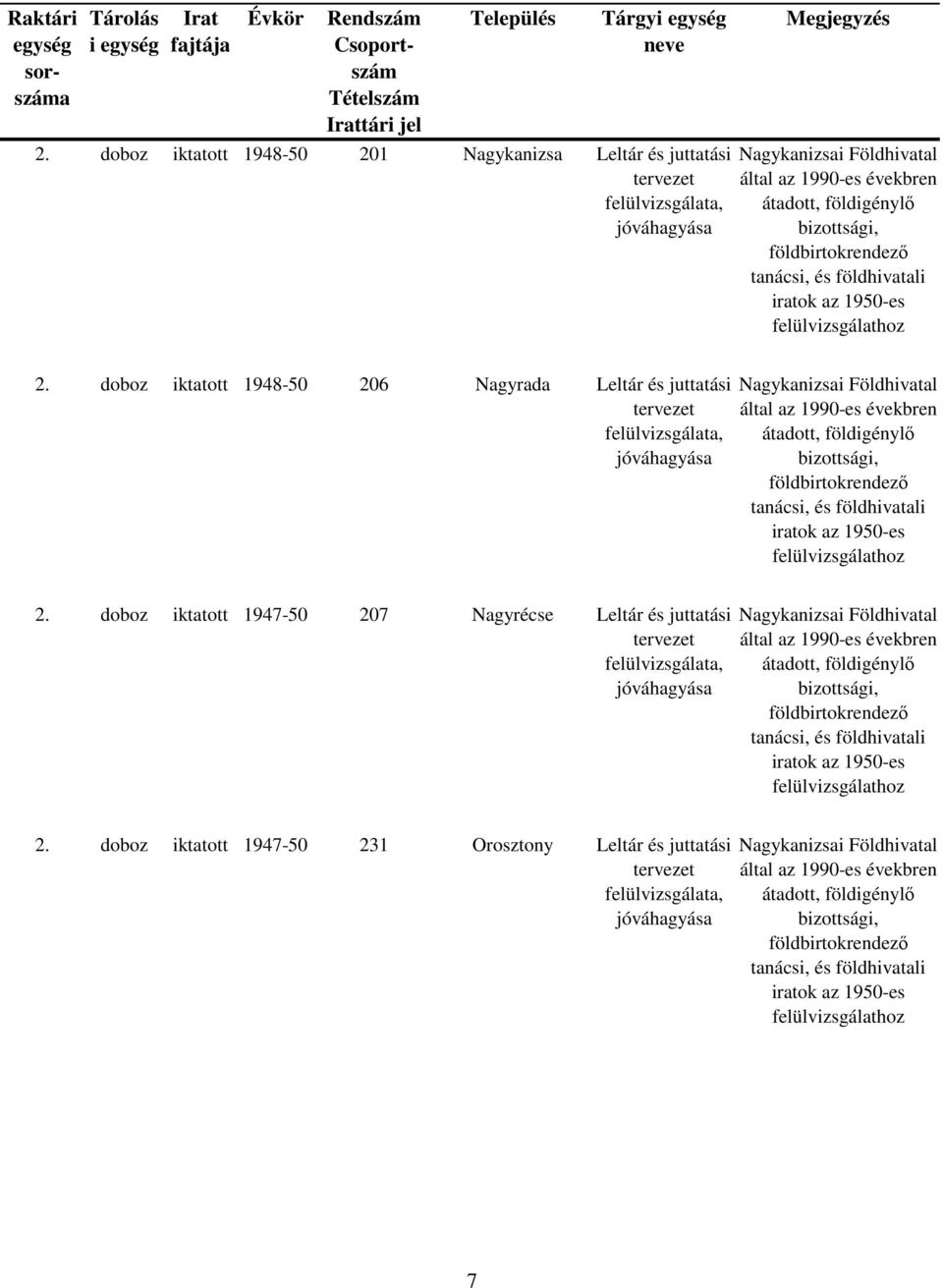 doboz iktatott 1948-50 206 Nagyrada Leltár és  doboz