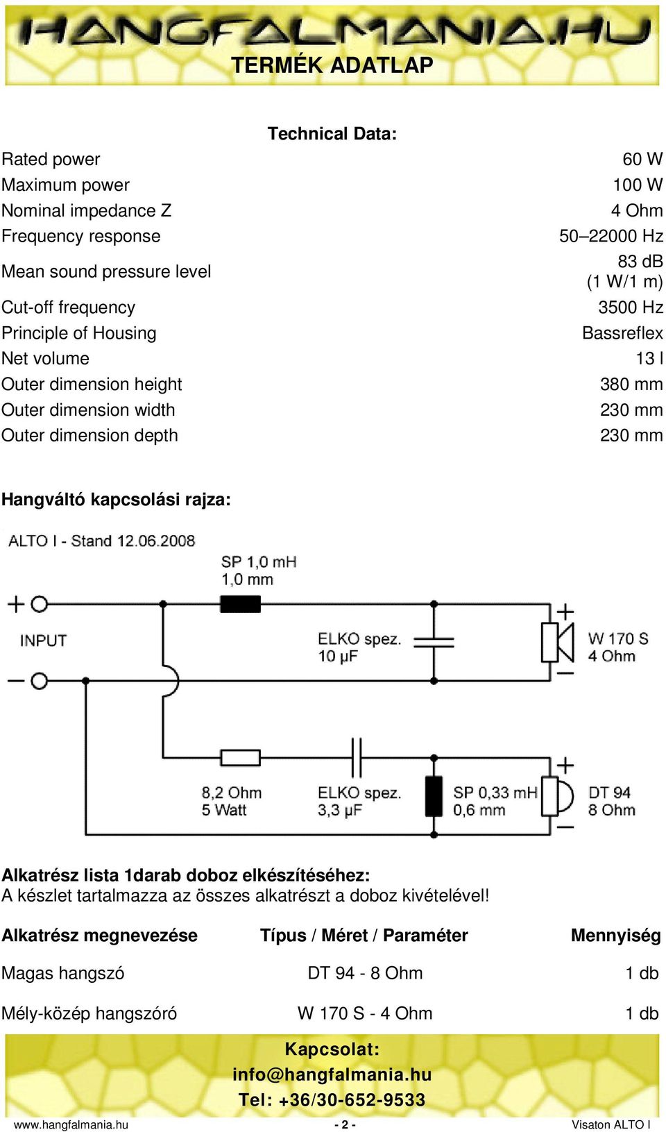 230 mm 230 mm Hangváltó kapcsolási rajza: Alkatrész lista 1darab doboz elkészítéséhez: A készlet tartalmazza az összes alkatrészt a doboz kivételével!