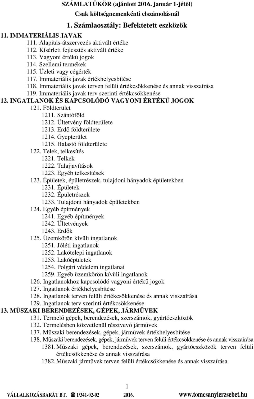 Immateriális javak terven felüli értékcsökkenése és annak visszaírása 119. Immateriális javak terv szerinti értékcsökkenése 12. INGATLANOK ÉS KAPCSOLÓDÓ VAGYONI ÉRTÉKŰ JOGOK 121. Földterület 1211.