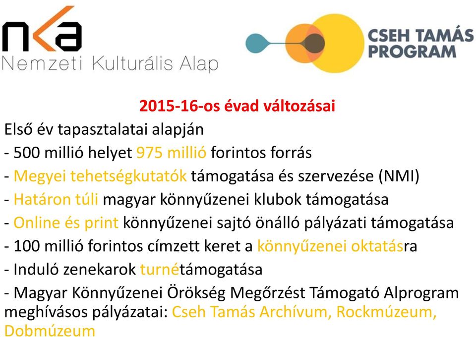 könnyűzenei sajtó önálló pályázati támogatása - 100 millió forintos címzett keret a könnyűzenei oktatásra - Induló