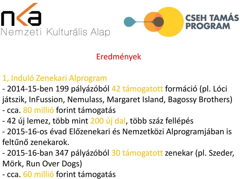 80 millió forint támogatás - 42 új lemez, több mint 200 új dal, több száz fellépés - 2015-16-os évad Előzenekari