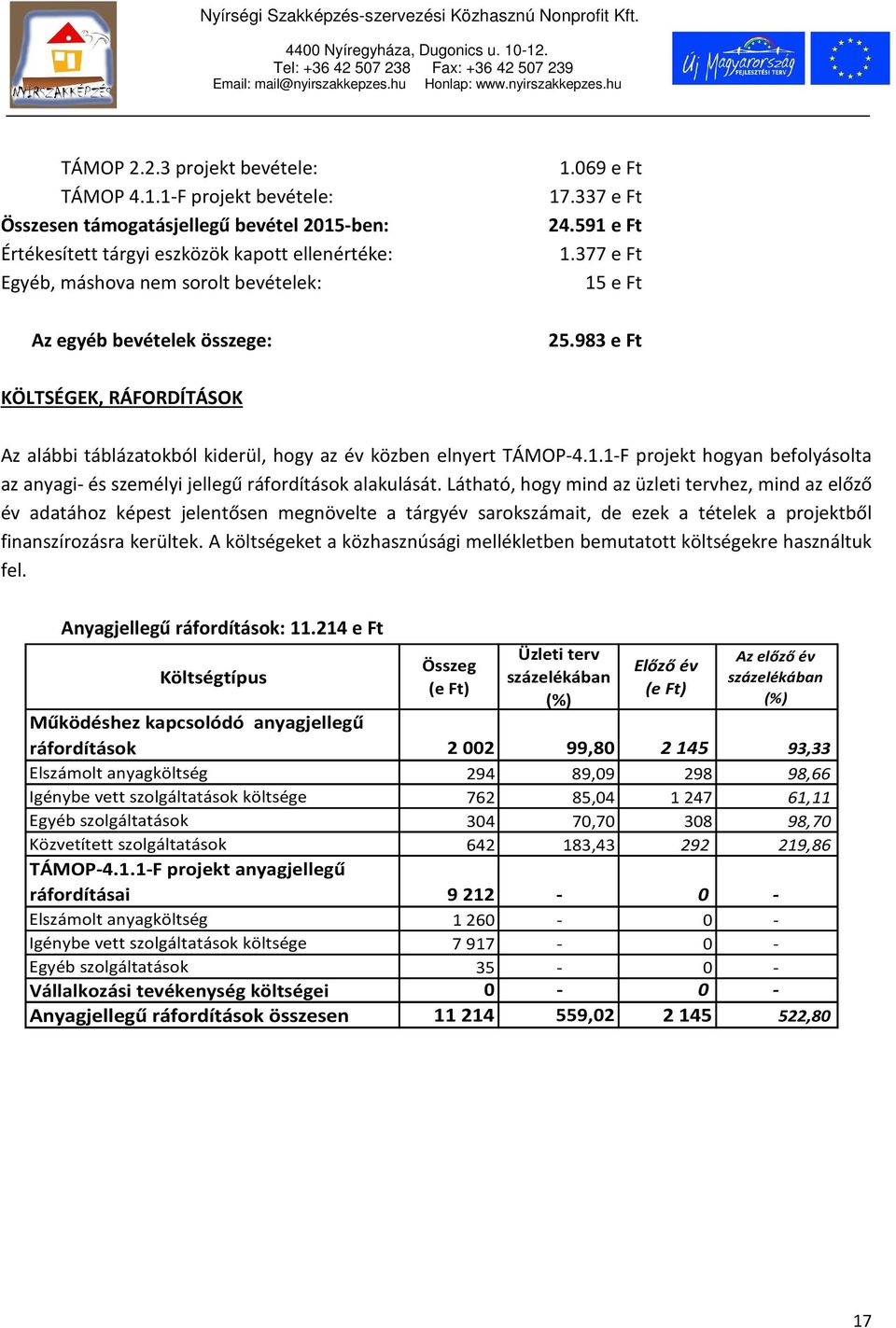 337 e Ft 24.591 e Ft 1.377 e Ft 15 e Ft 25.983 e Ft KÖLTSÉGEK, RÁFORDÍTÁSOK Az alábbi táblázatokból kiderül, hogy az év közben elnyert TÁMOP-4.1.1-F projekt hogyan befolyásolta az anyagi- és személyi jellegű ráfordítások alakulását.