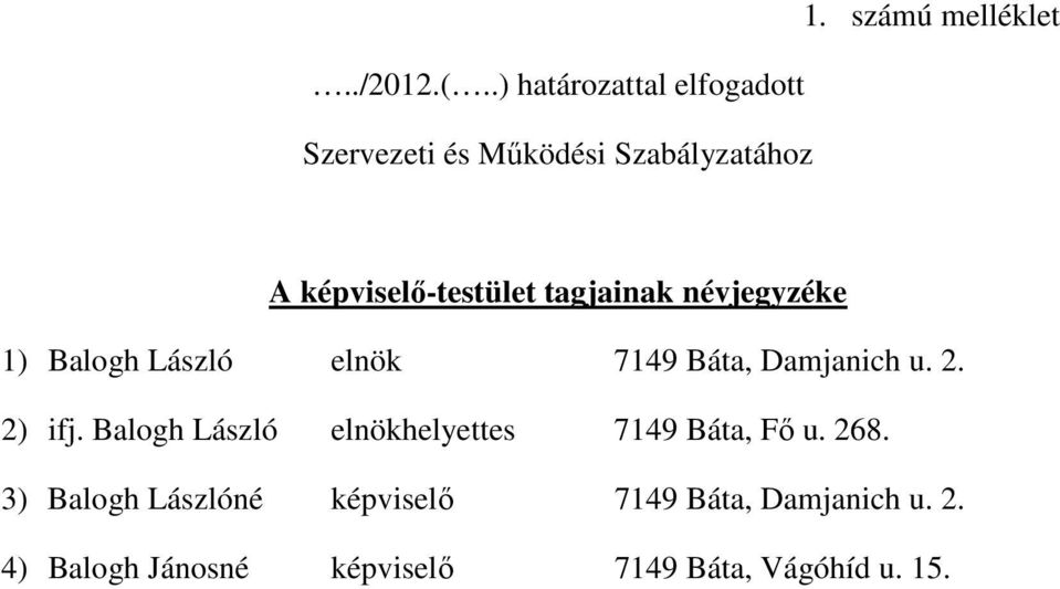 Báta, Damjanich u. 2. 2) ifj. Balogh László elnökhelyettes 7149 Báta, Fő u. 268.