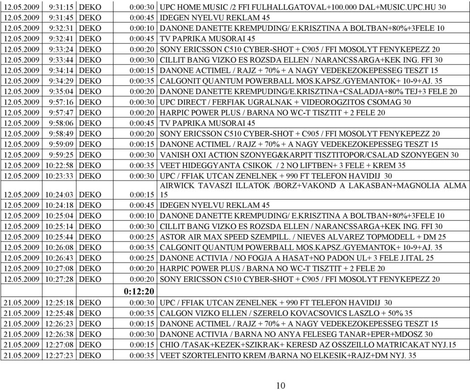 FFI 30 12.05.2009 9:34:14 DEKO 0:00: DANONE ACTIMEL / RAJZ + 70% + A NAGY VEDEKEZOKEPESSEG TESZT 12.05.2009 9:34:29 DEKO 0:00:35 CALGONIT QUANTUM POWERBALL MOS.KAPSZ./GYEMANTOK+ 10-9+AJ. 35 12.05.2009 9:35:04 DEKO 0:00:20 DANONE DANETTE KREMPUDING/E.