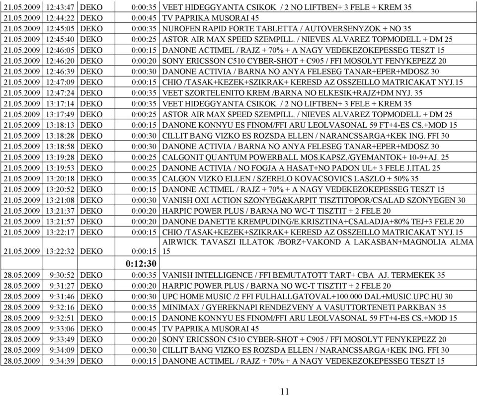 05.2009 12:46:39 DEKO 0:00:30 DANONE ACTIVIA / BARNA NO ANYA FELESEG TANAR+EPER+MDOSZ 30 21.05.2009 12:47:09 DEKO 0:00: CHIO /TASAK+KEZEK+SZIKRAK+ KERESD AZ OSSZEILLO MATRICAKAT NYJ. 21.05.2009 12:47:24 DEKO 0:00:35 VEET SZORTELENITO KREM /BARNA NO ELKESIK+RAJZ+DM NYJ.
