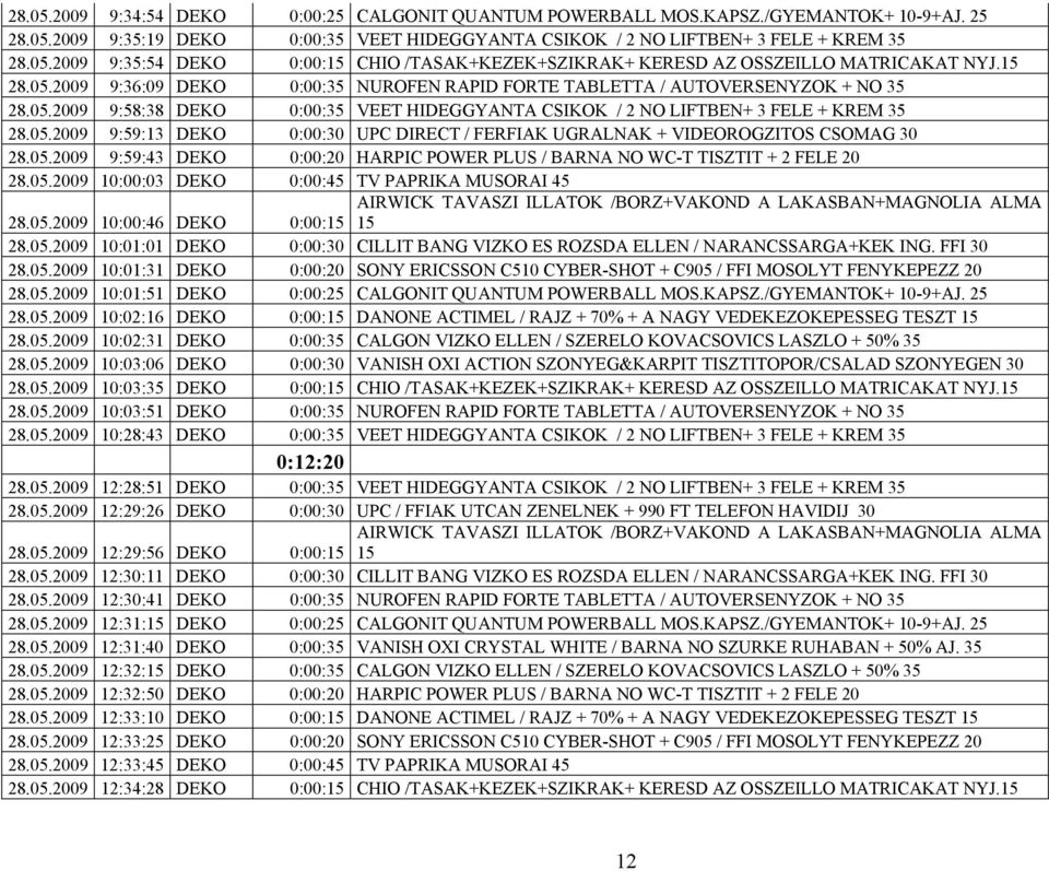 05.2009 9:59:43 DEKO 0:00:20 HARPIC POWER PLUS / BARNA NO WC-T TISZTIT + 2 FELE 20 28.05.2009 10:00:03 DEKO 0:00:45 TV PAPRIKA MUSORAI 45 28.05.2009 10:00:46 DEKO 0:00: 28.05.2009 10:01:01 DEKO 0:00:30 CILLIT BANG VIZKO ES ROZSDA ELLEN / NARANCSSARGA+KEK ING.