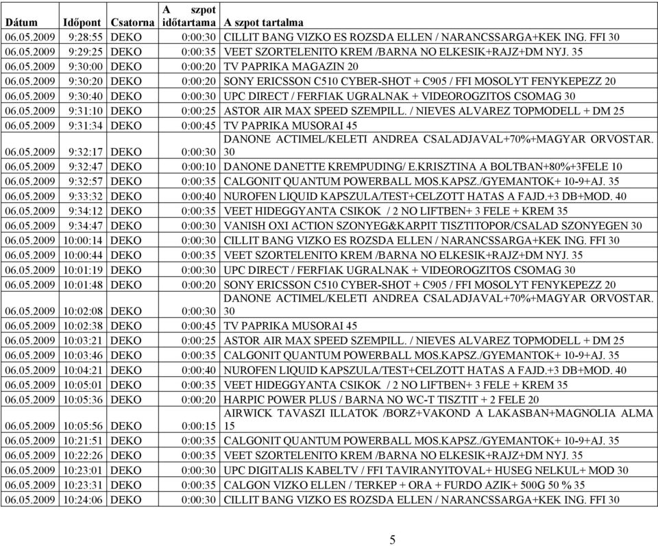 05.2009 9:31:10 DEKO 0:00:25 ASTOR AIR MAX SPEED SZEMPILL. / NIEVES ALVAREZ TOPMODELL + DM 25 06.05.2009 9:31:34 DEKO 0:00:45 TV PAPRIKA MUSORAI 45 DANONE ACTIMEL/KELETI ANDREA CSALADJAVAL+70%+MAGYAR ORVOSTAR.