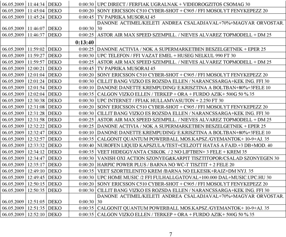 / NIEVES ALVAREZ TOPMODELL + DM 25 0:13:40 06.05.2009 11:59:02 DEKO 0:00:25 DANONE ACTIVIA / NOK A SUPERMARKETBEN BESZELGETNEK + EPER 25 06.05.2009 11:59:27 DEKO 0:00:30 UPC TELEFON / FFI VAZAT EMEL + HUSEG NELKUL 990 FT 30 06.