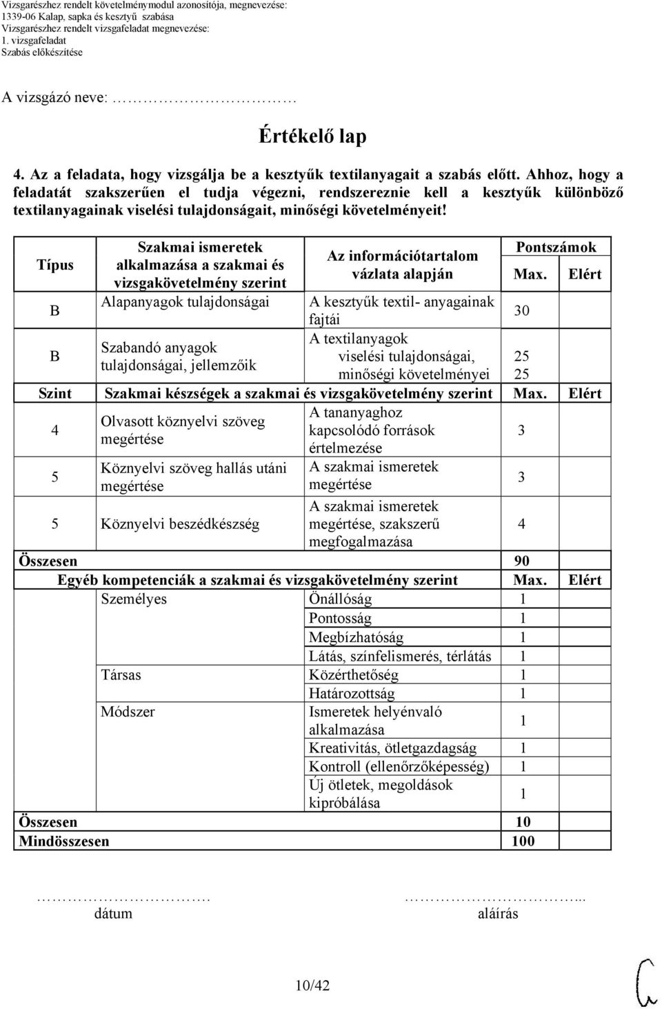 Típus Szakmai ismeretek a szakmai és vizsgakövetelmény szerint Alapanyagok tulajdonságai Az információtartalom vázlata alapján Pontszámok Max.