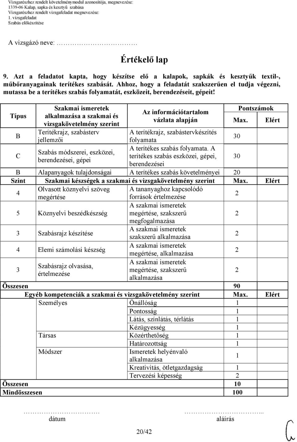 Típus Szakmai ismeretek a szakmai és vizsgakövetelmény szerint Terítékrajz, szabásterv jellemzői Az információtartalom vázlata alapján Pontszámok Max.