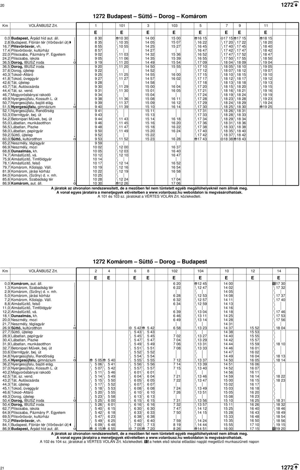 üveggyár 9 27 11 27 18 12 18 17 42,6 Tát, újtelep 9 28 14 58 17 18 1 18 18 43,7 Tát, Autóscsárda 9 30 11 29 18 15 18 20 44,4 Tát, sz. vend.