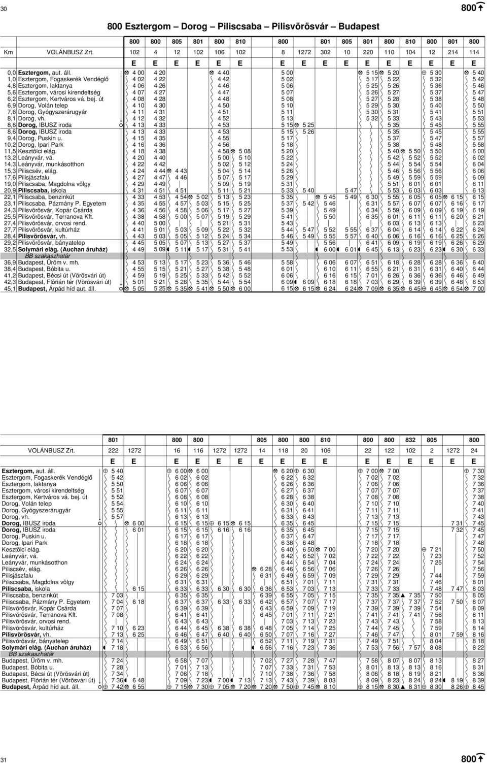 8,6 8,6 9,4 Dorog, Puskin u. 10,2 Dorog, Ipari Park 11,5 Kesztölci elág. 13,2 Leányvár, vá. 14,3 Leányvár, munkásotthon 15,3 Piliscsév, elág.