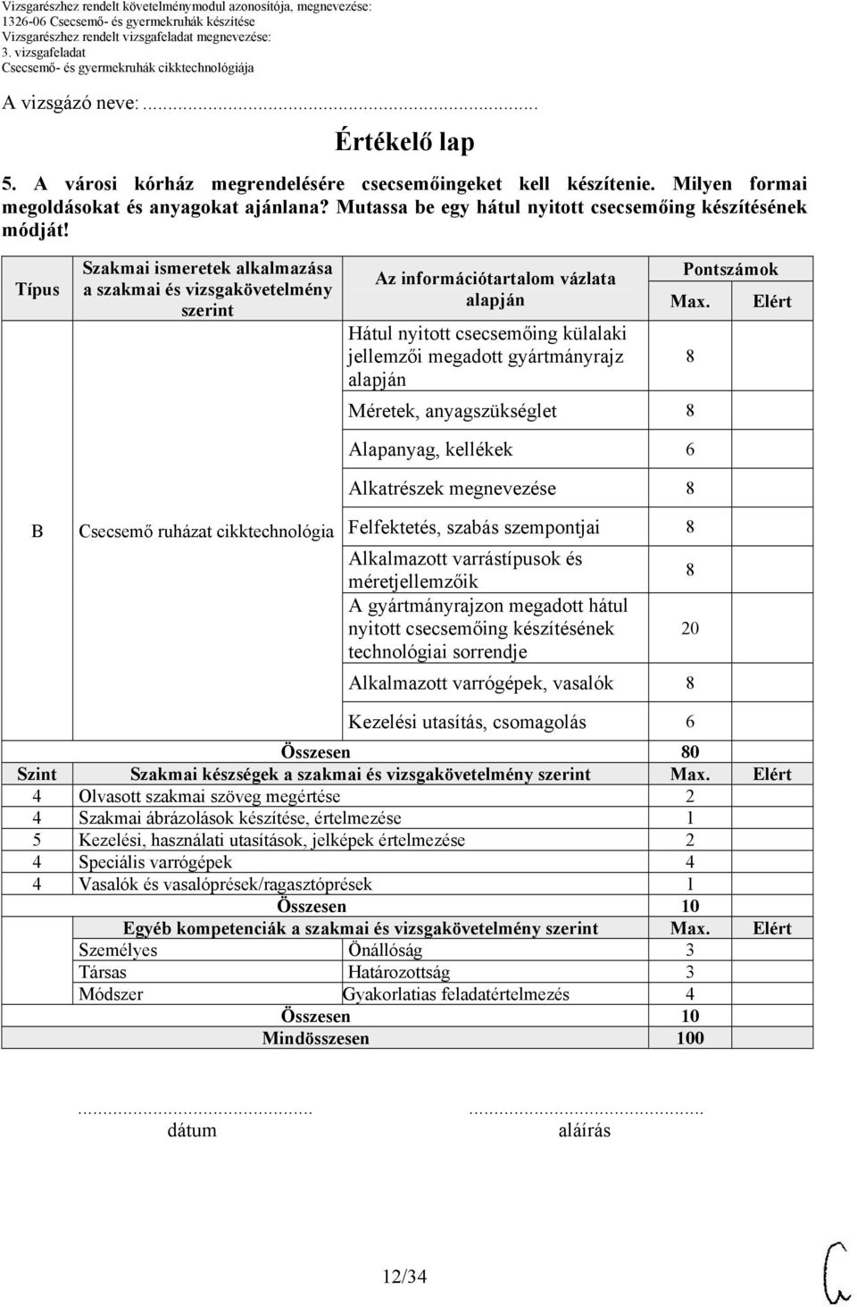 Típus B Szakmai ismeretek alkalmazása a szakmai és vizsgakövetelmény szerint Csecsemő ruházat cikktechnológia Az információtartalom vázlata Pontszámok Max.