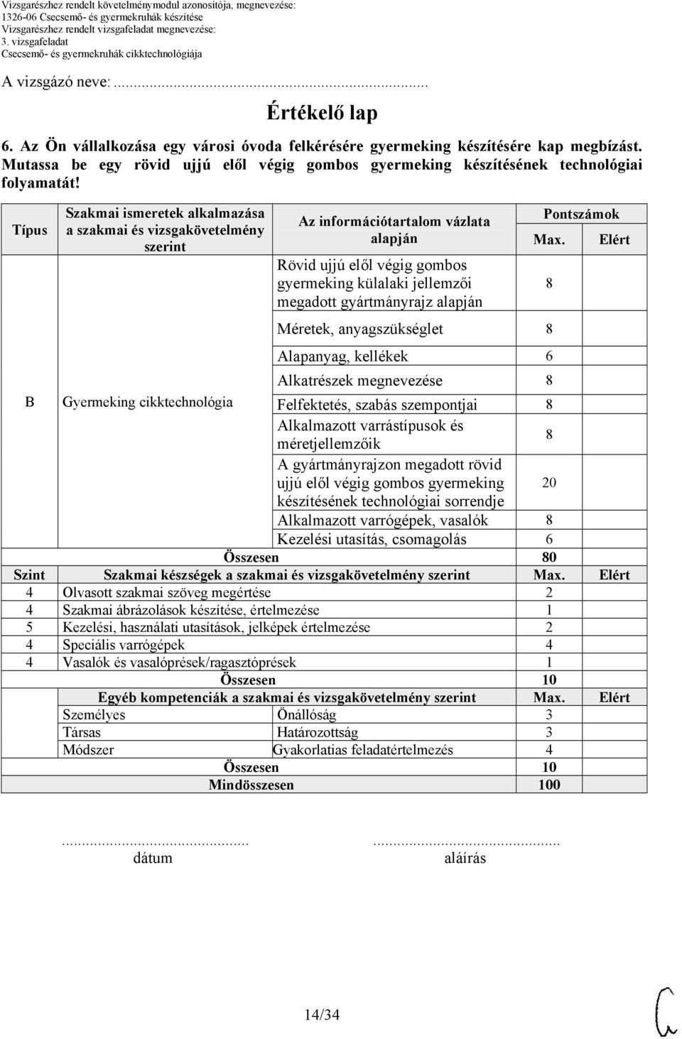 Típus Szakmai ismeretek alkalmazása a szakmai és vizsgakövetelmény szerint Az információtartalom vázlata Rövid ujjú elől végig gombos gyermeking külalaki jellemzői megadott gyártmányrajz Pontszámok