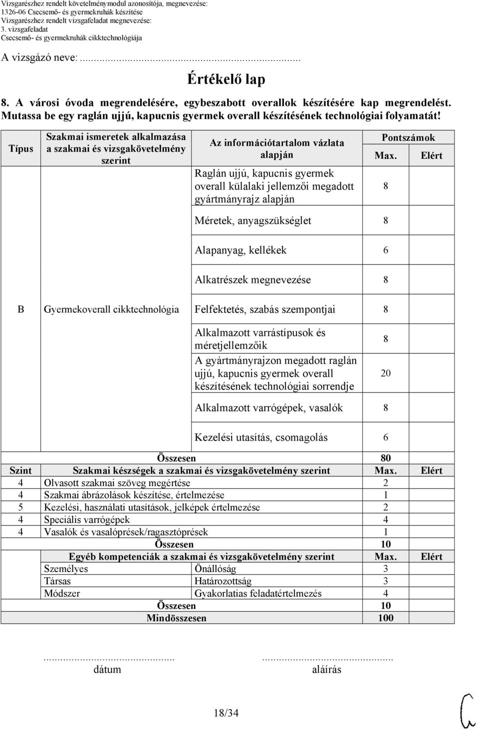 Típus Szakmai ismeretek alkalmazása a szakmai és vizsgakövetelmény szerint Az információtartalom vázlata Raglán ujjú, kapucnis gyermek overall külalaki jellemzői megadott gyártmányrajz Pontszámok Max.