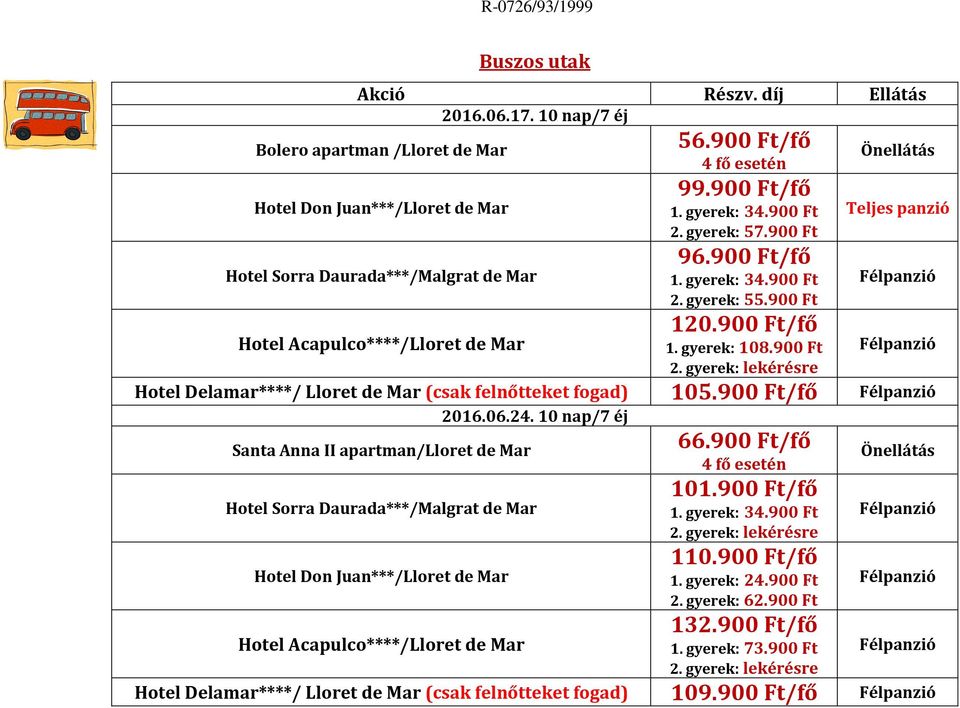 900 Ft/fő 2016.06.24. 10 nap/7 éj Santa Anna II apartman/lloret de Mar Hotel Don Juan***/Lloret de Mar 66.900 Ft/fő 4 fő esetén 101.900 Ft/fő 110.900 Ft/fő 1. gyerek: 24.