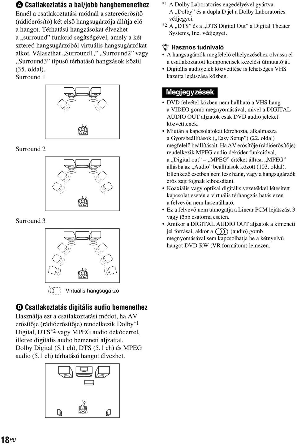 Választhat Surround1, Surround2 vagy Surround3 típusú térhatású hangzások közül (35. oldal). Surround 1 Surround 2 Surround 3 *1 A Dolby Laboratories engedélyével gyártva.