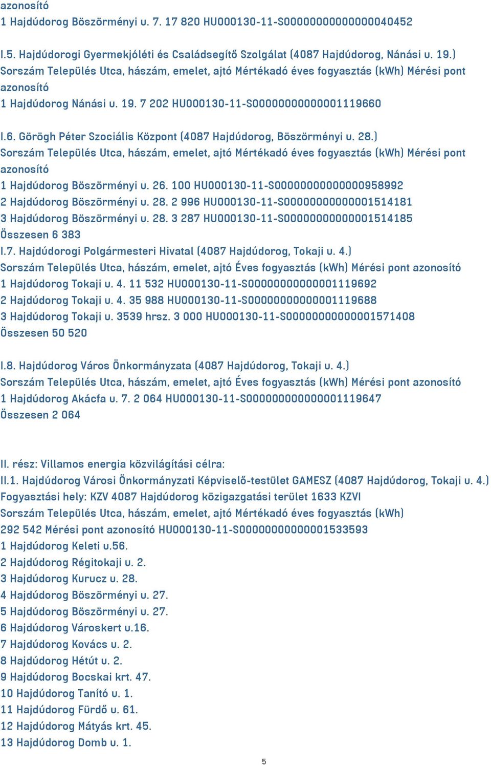 0 I.6. Görögh Péter Szociális Központ (4087 Hajdúdorog, Böszörményi u. 28.