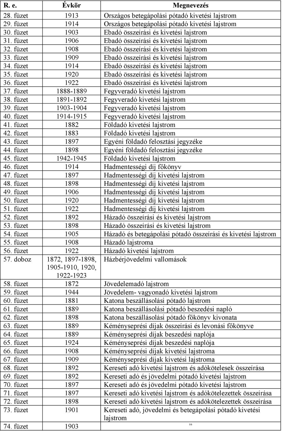 füzet 1909 Ebadó összeírási és kivetési lajstrom 34. füzet 1914 Ebadó összeírási és kivetési lajstrom 35. füzet 1920 Ebadó összeírási és kivetési lajstrom 36.