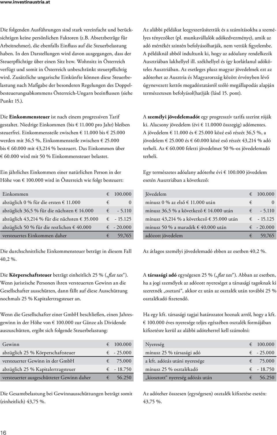 Zusätzliche ungarische Einkünfte können diese Steuerbelastung nach Maßgabe der besonderen Regelungen des Doppelbesteuerungsabkommens Österreich-Ungarn beeinflussen (siehe Punkt 15.).