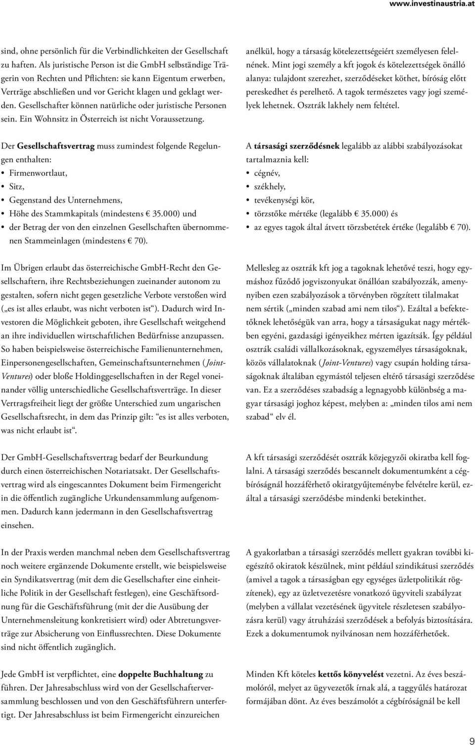 Gesellschafter können natürliche oder juristische Personen sein. Ein Wohnsitz in Österreich ist nicht Voraussetzung. anélkül, hogy a társaság kötelezettségeiért személyesen felelnének.
