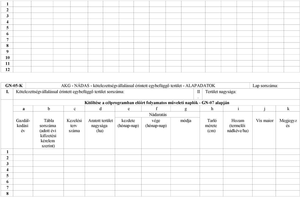 folyaatos űveleti naplók GN07 alapján a b c d e f g h i j k Nádaratás Gazdálkodási Tábla sorszáa Kezelési terv Aratott