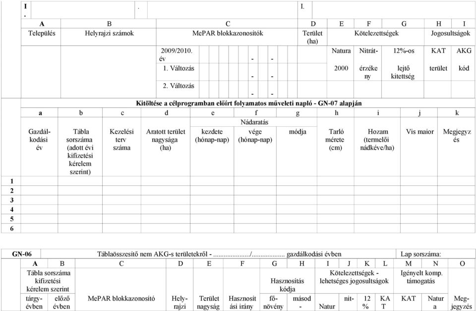 terület nagysága kezdete (hónapnap) vége (hónapnap) ódja Tarló érete (c) Hoza (terelői nádkéve/ha) Vis aior Megjegyz és GN0 Táblaösszesítő ne AKGs területekről / gazdálkodási évben Lap sorszáa: A B C