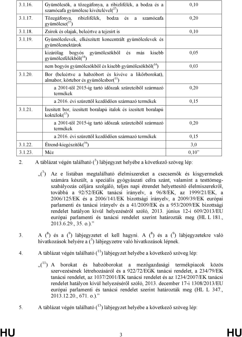 Gyümölcslevek, elkészített koncentrált gyümölcslevek és gyümölcsnektárok kizárólag bogyós gyümölcsökből és más kisebb 0,05 gyümölcsfélékből( 14 ) nem bogyós gyümölcsökből és kisebb gyümölcsökből( 14