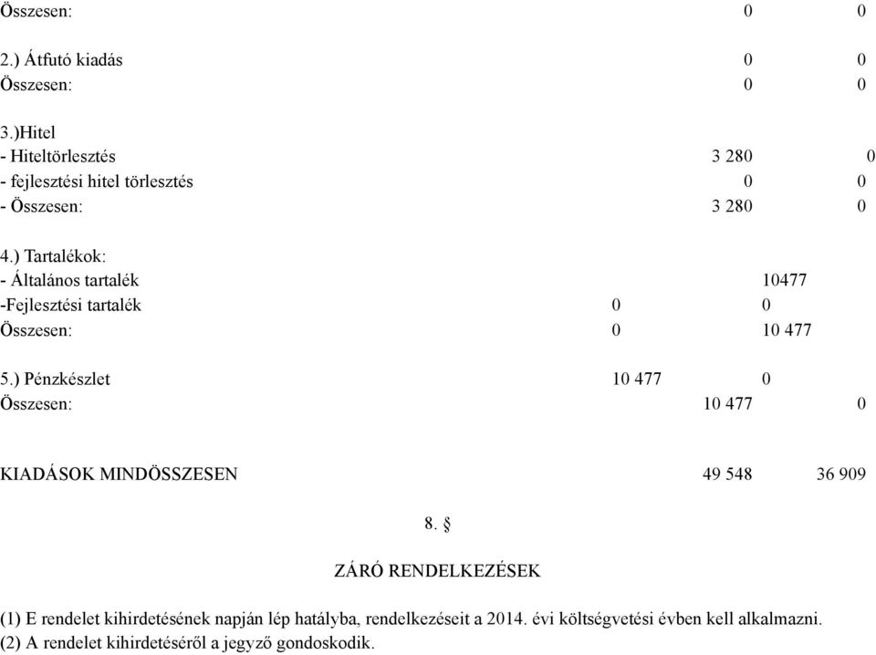 ) Pénzkészlet 10 477 0 Összesen: 10 477 0 KIADÁSOK MINDÖSSZESEN 49 548 36 909 8.