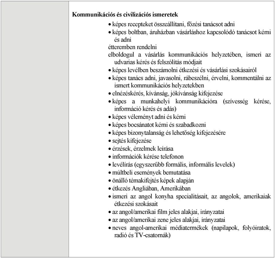 kommentálni az ismert kommunikációs helyzetekben elnézéskérés, kívánság, jókívánság kifejezése képes a munkahelyi kommunikációra (szívesség kérése, információ kérés és adás) képes véleményt adni és