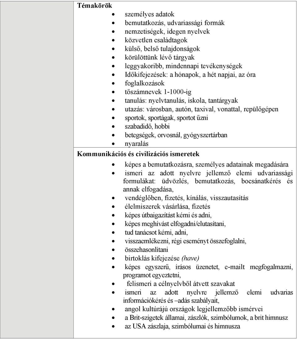 sportok, sportágak, sportot űzni szabadidő, hobbi betegségek, orvosnál, gyógyszertárban nyaralás Kommunikációs és civilizációs ismeretek képes a bemutatkozásra, személyes adatainak megadására ismeri