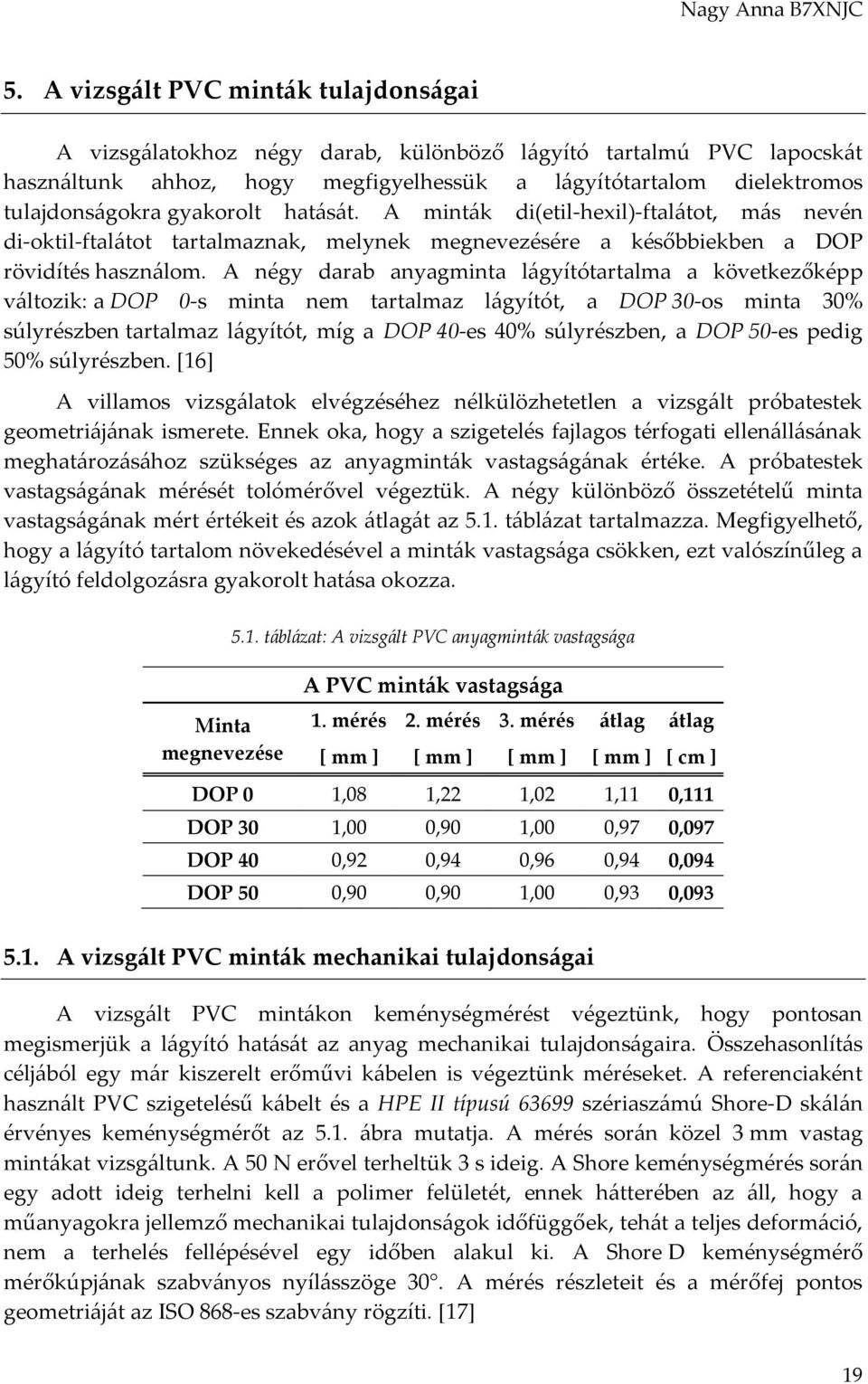 A négy darab anyagminta lágyítótartalma a következőképp változik: a DOP 0-s minta nem tartalmaz lágyítót, a DOP 30-os minta 30% súlyrészben tartalmaz lágyítót, míg a DOP 40-es 40% súlyrészben, a DOP