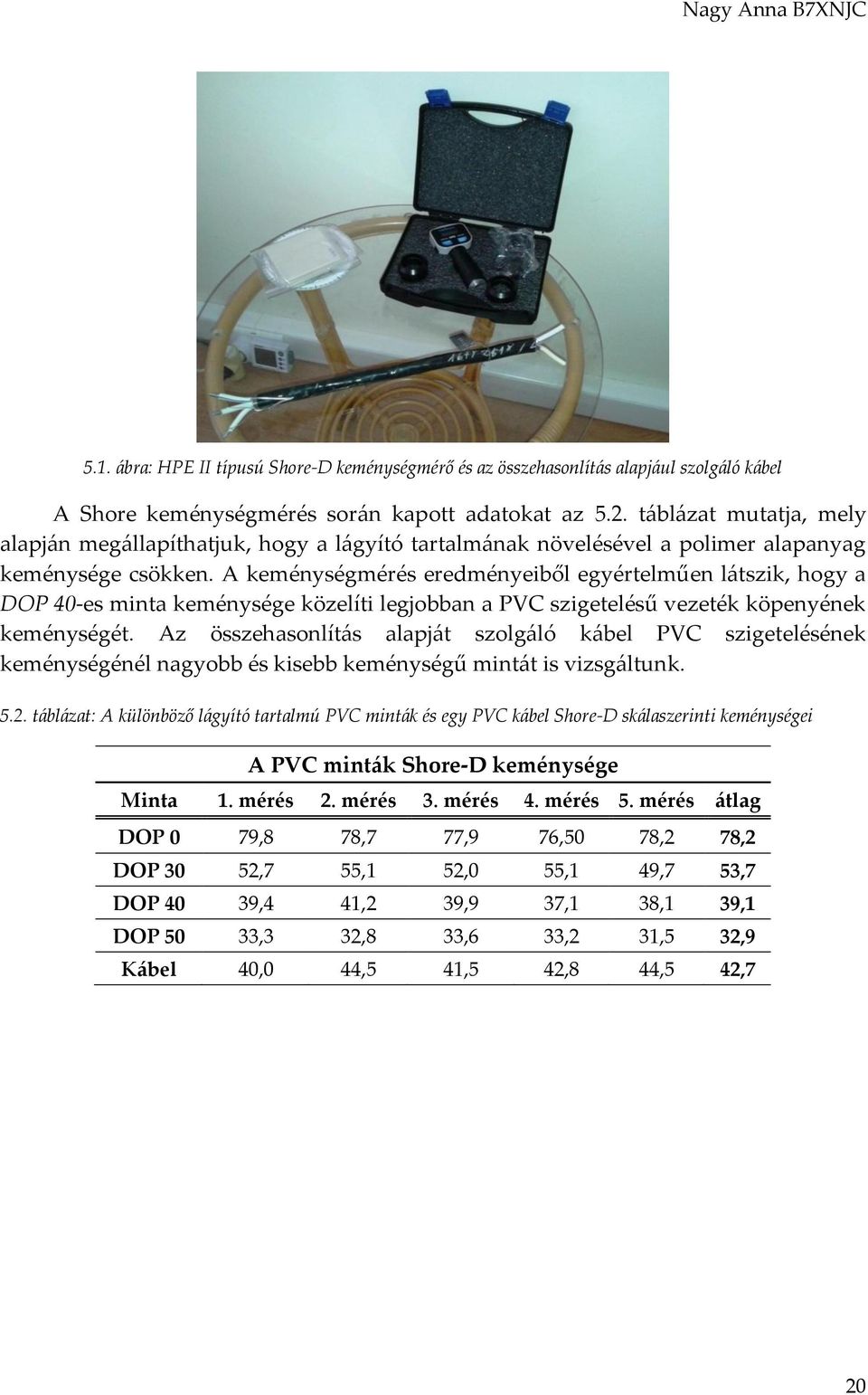 A keménységmérés eredményeiből egyértelműen látszik, hogy a DOP 40-es minta keménysége közelíti legjobban a PVC szigetelésű vezeték köpenyének keménységét.