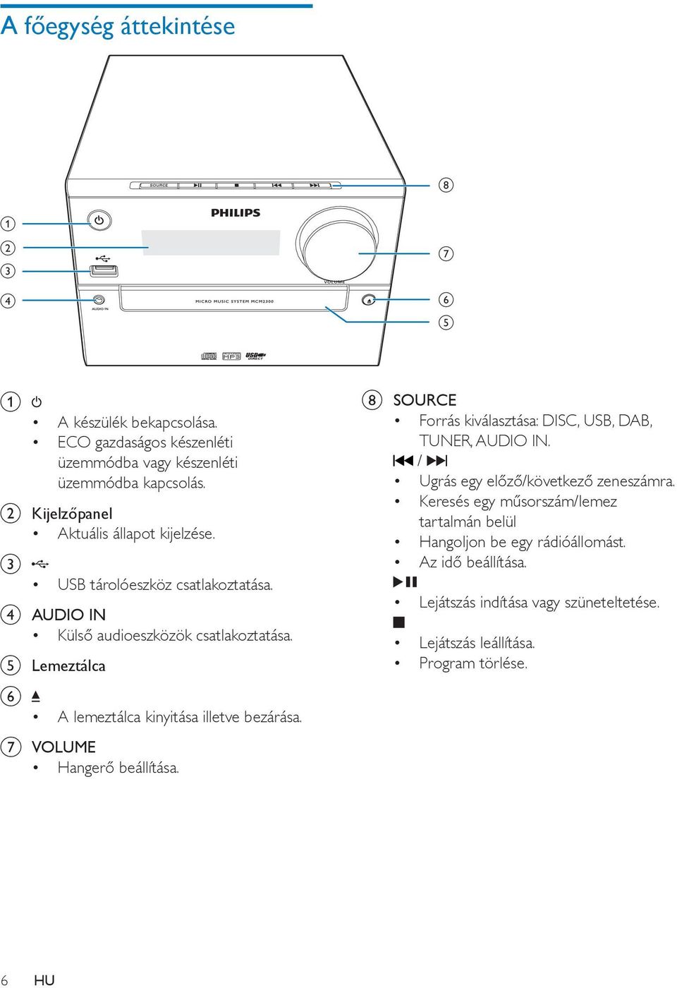e Lemeztálca f A lemeztálca kinyitása illetve bezárása. g VOLUME Hangerő beállítása. h SOURCE Forrás kiválasztása: DISC, USB, DAB, TUNER, AUDIO IN.