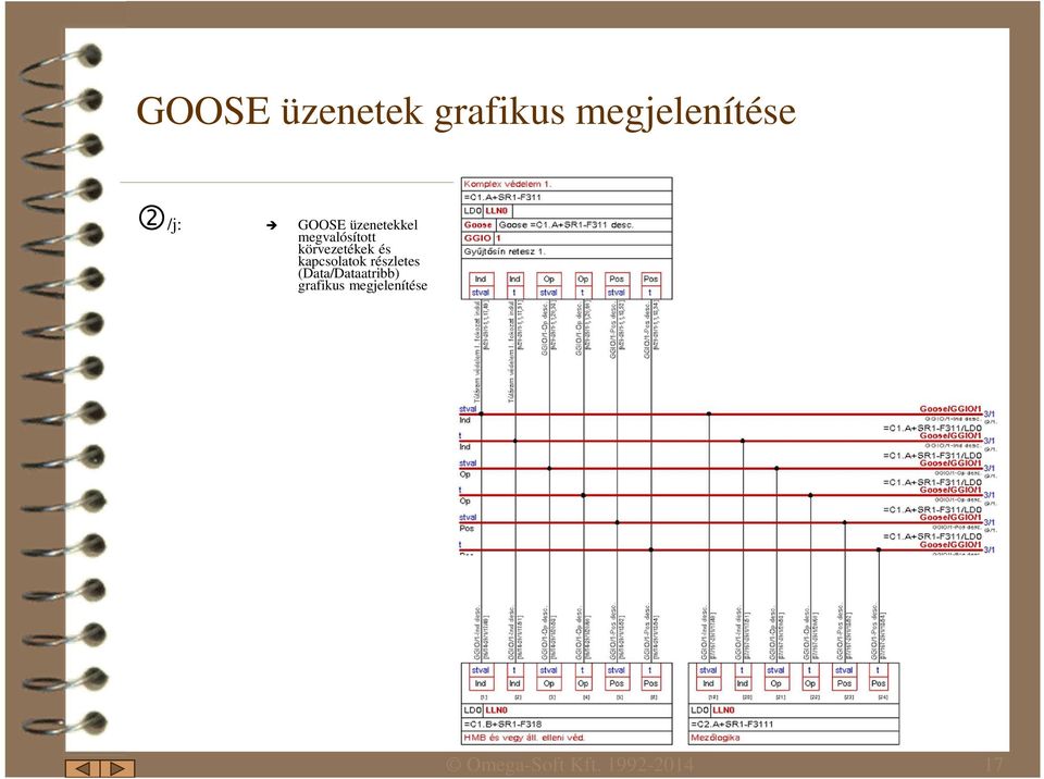 és kapcsolatok részletes (Data/Dataatribb)