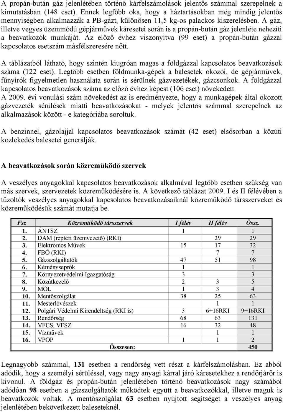 A gáz, illetve vegyes üzemmódú gépjárművek káresetei során is a propán-bután gáz jelenléte nehezíti a beavatkozók munkáját.