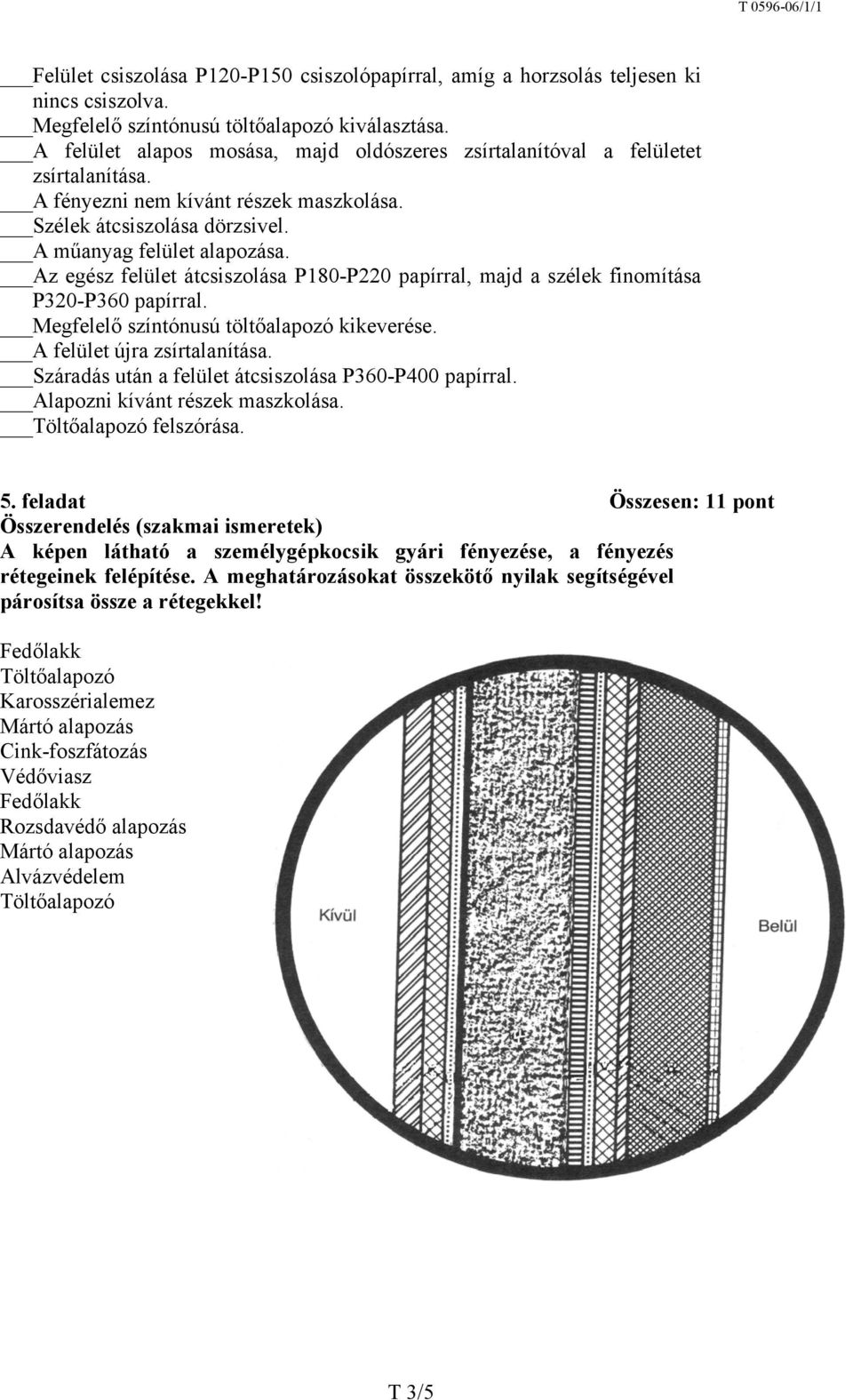 Az egész felület átcsiszolása P180-P220 papírral, majd a szélek finomítása P320-P360 papírral. Megfelelő színtónusú töltőalapozó kikeverése. A felület újra zsírtalanítása.