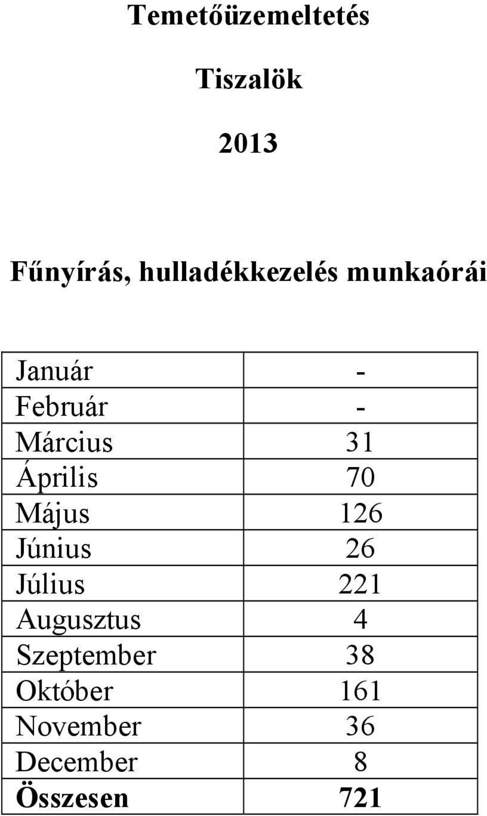 Június 26 Július 221 Augusztus 4 Szeptember