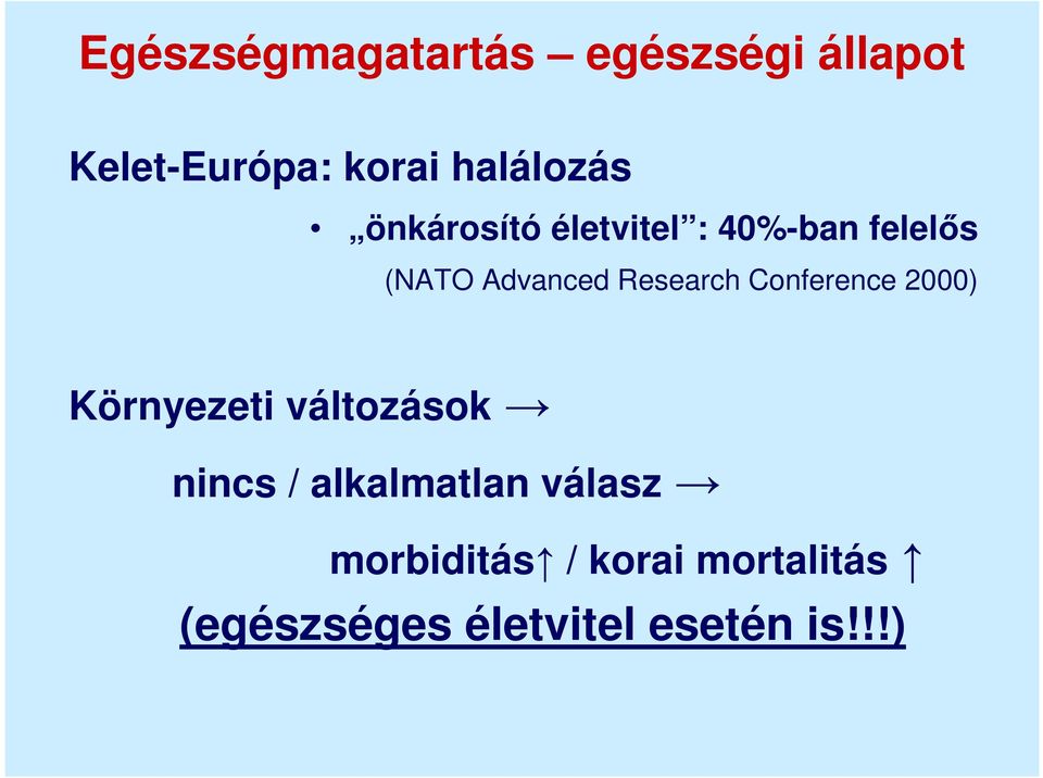 Research Conference 2000) Környezeti változások nincs /